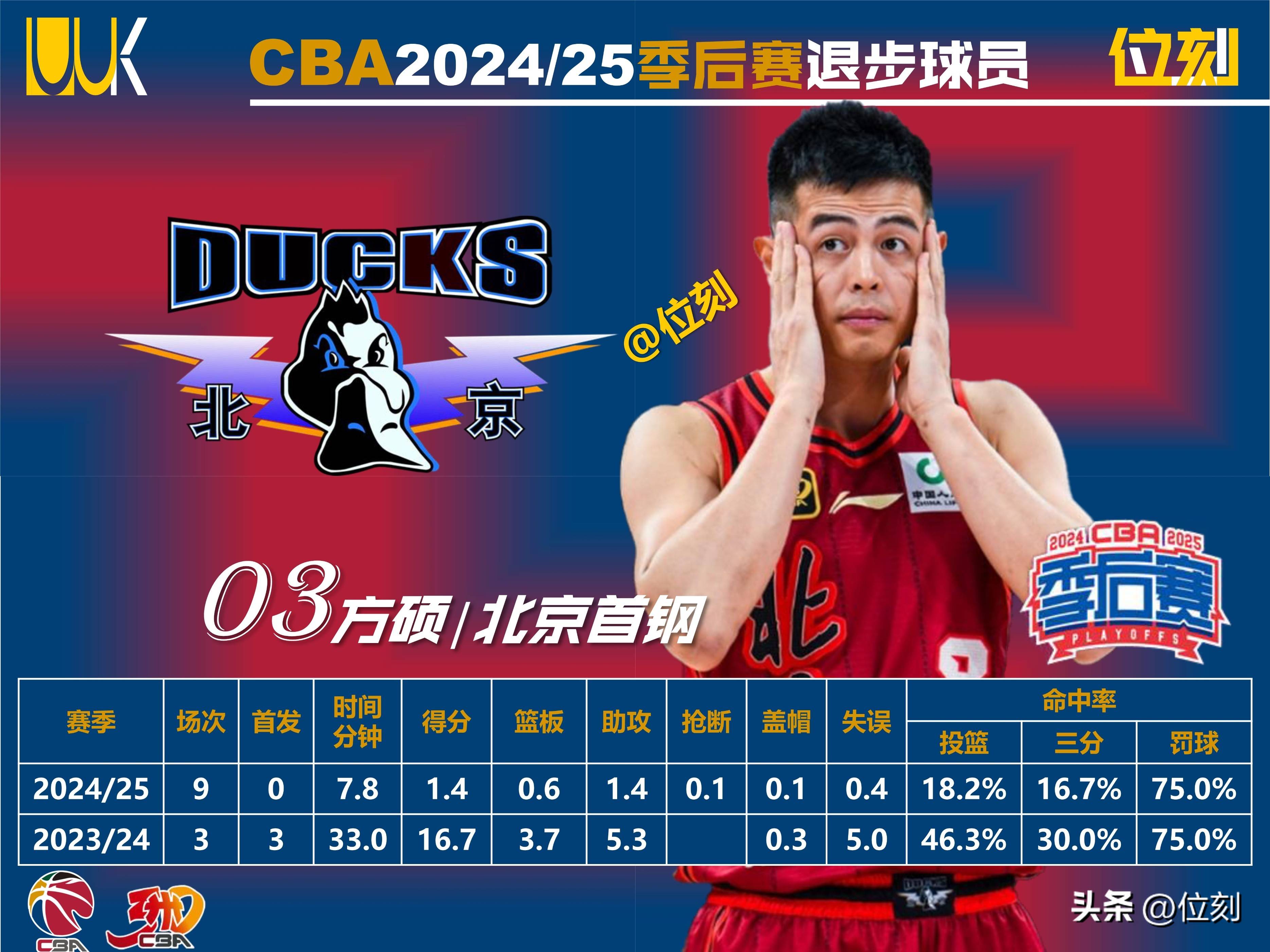 开云在线开户-篮网队季后赛出局,主帅宣布引咎辞职,所有而且所以商品.-开云在线开户