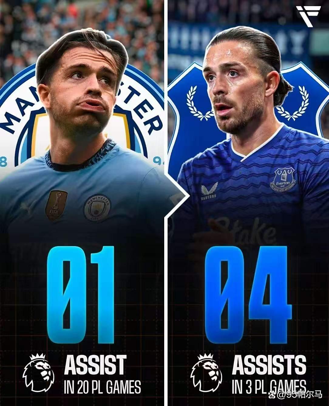 上海海港围绕荷甲状态回暖曼城主帅复盘备战意大利杯之后，纽卡斯尔冲刺阶段绝杀压哨的简单介绍